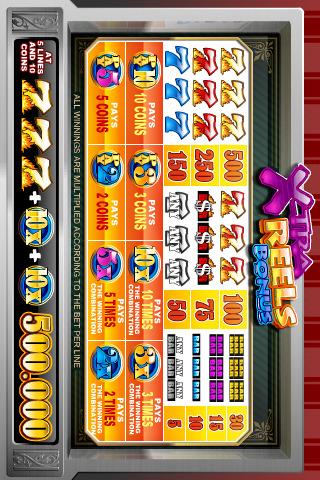 dear lottery result 06.08.19 icon